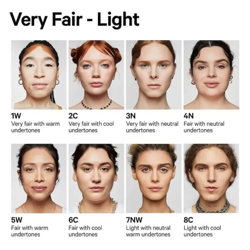 Milk Makeup Future Fluid Longwear Hydrating Concealer 1W